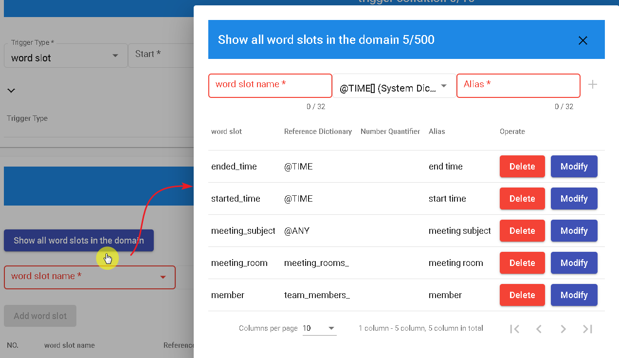 DMflow Intent Example-Schedule Meeting