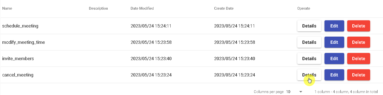 DMflow Intent Example-Cancel Meeting