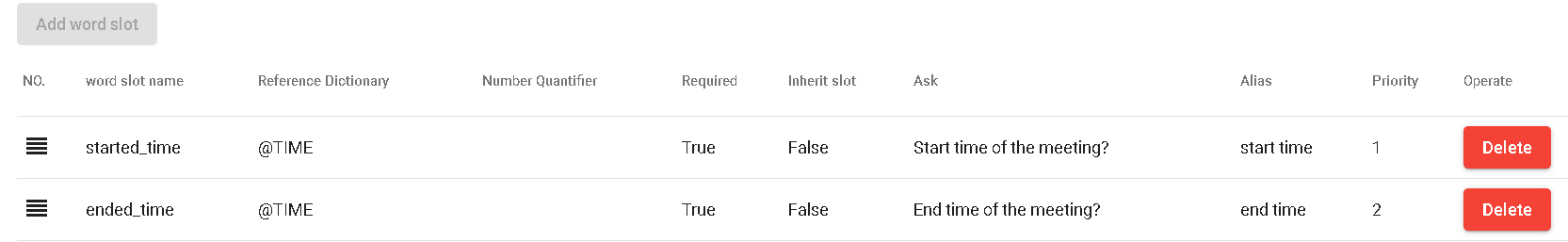 DMflow Intent Example-Modify Meeting Time