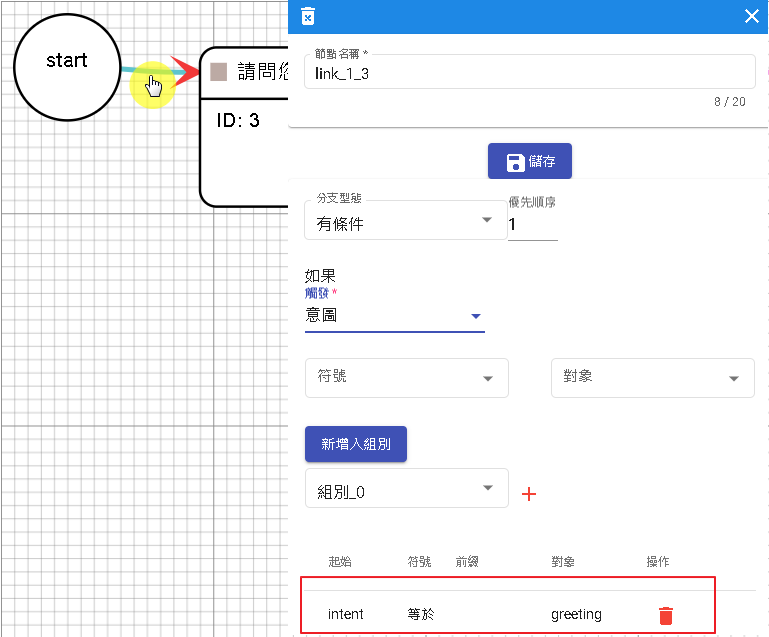 DMflow機器人分支intent等於greeting