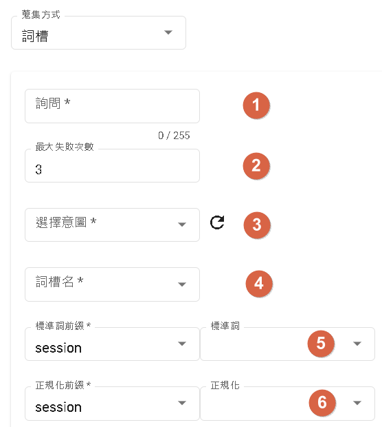 DMflow收集節點