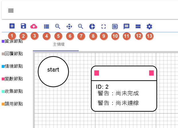 DMflow機器人拖曳畫面