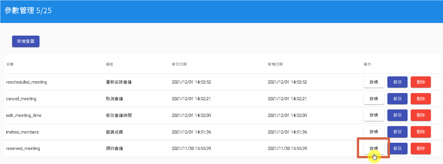 DMflow 意圖範例-預約會議