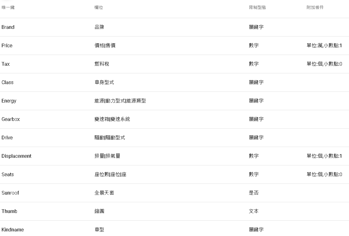 DMflow 汽車Schema